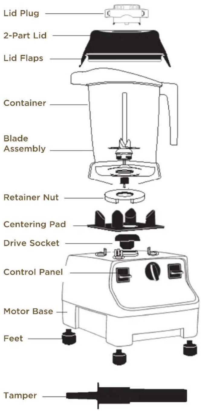 Lid Plug 2-Part Lid Lid Flaps Container Blade Assembly Retainer Nut Centering Pad Drive Socket Control Panel Motor Base Feet Tamper