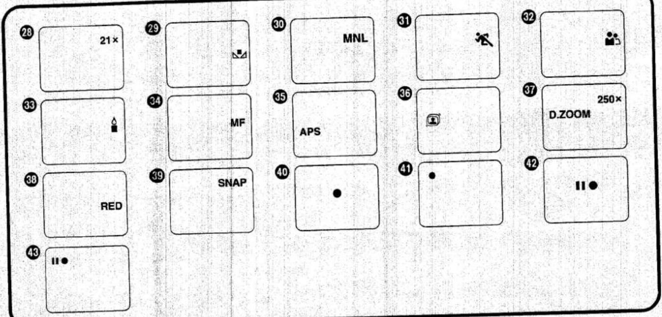 PANASONIC NV-VX55EG - ■ Funktionsdiagram över autofokussystemet - 1