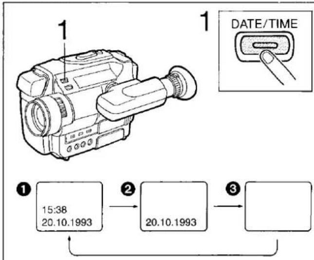 1 1 DATE/TIME ① 15:38 20.10.1993 ② 20.10.1993 ③