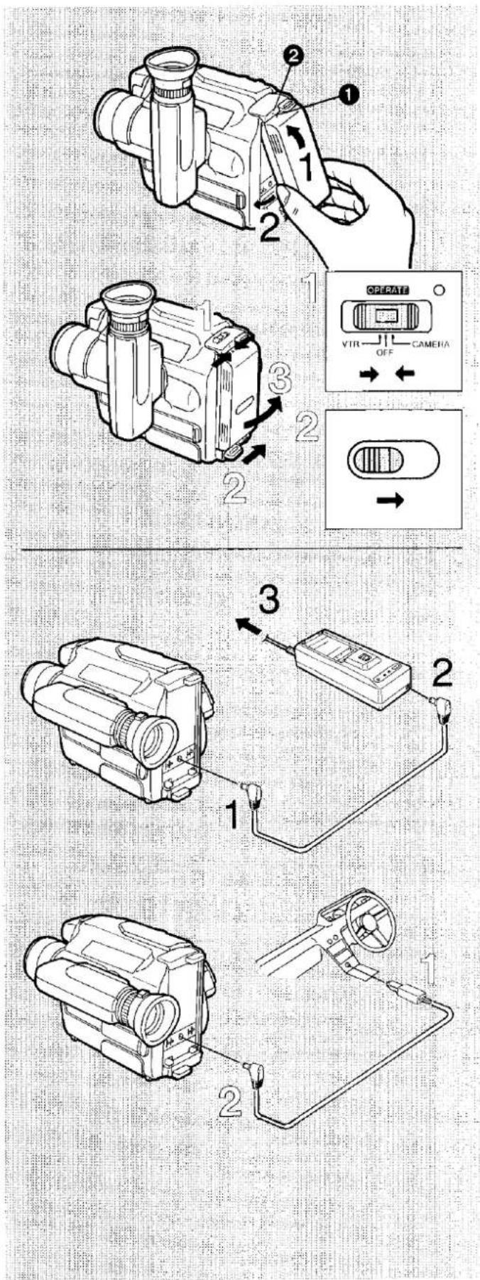 Technical diagram showing four steps of a camera setup with labeled components and directional arrows indicating motion.