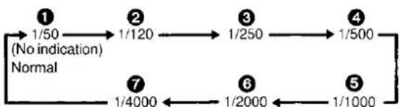 PANASONIC NV-S7B - Press repeatedly to select the desired shutter speed. - 1