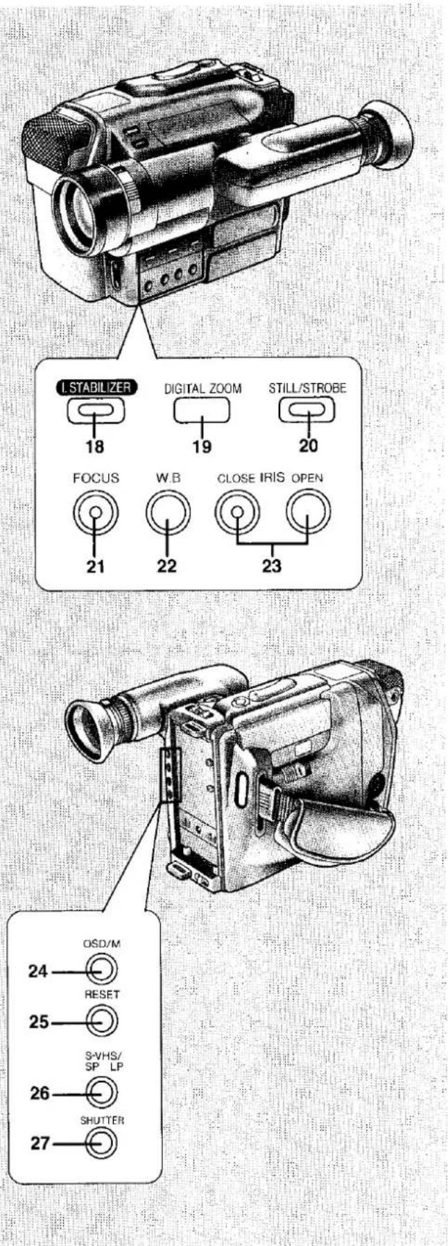 PANASONIC NV-S7B - Focus +/- Buttons [FOCUS +/-] (p. 42) - 1