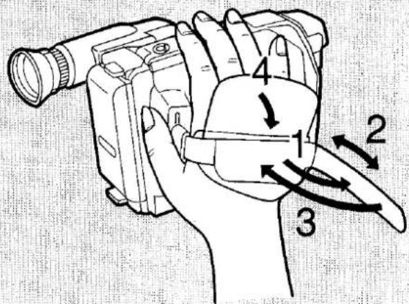 Diagram of a hand holding a digital camera with labeled parts 1, 2, and 3 indicating motion directions.