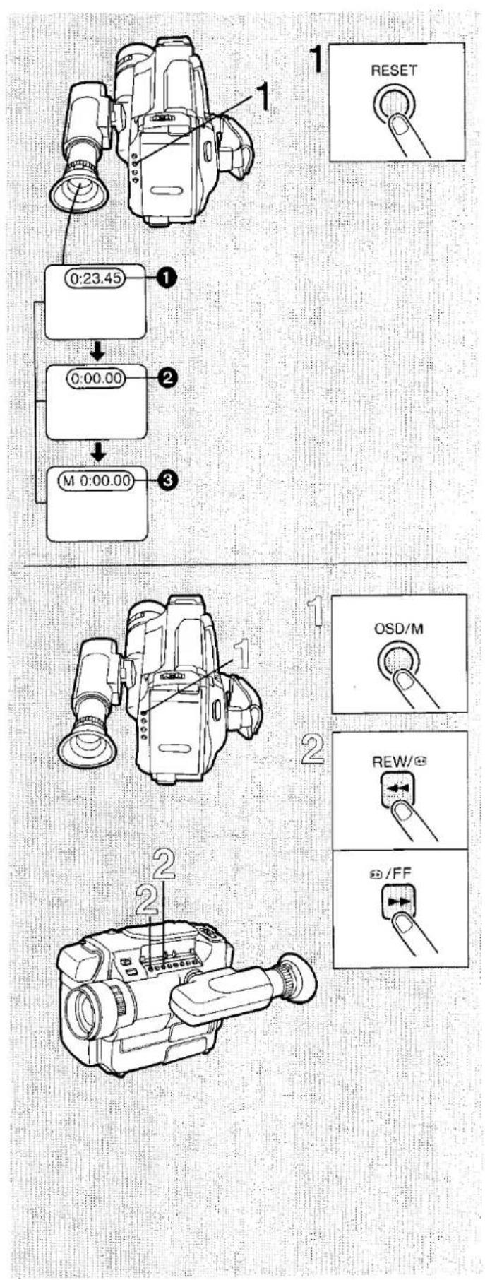 PANASONIC NV-S7B - Notes: - 1
