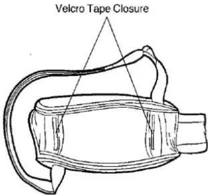 Velcro Tape Closure