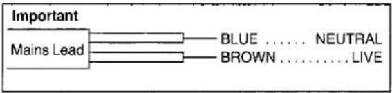 Important Mains Lead BLUE .... NEUTRAL BROWN .... LIVE