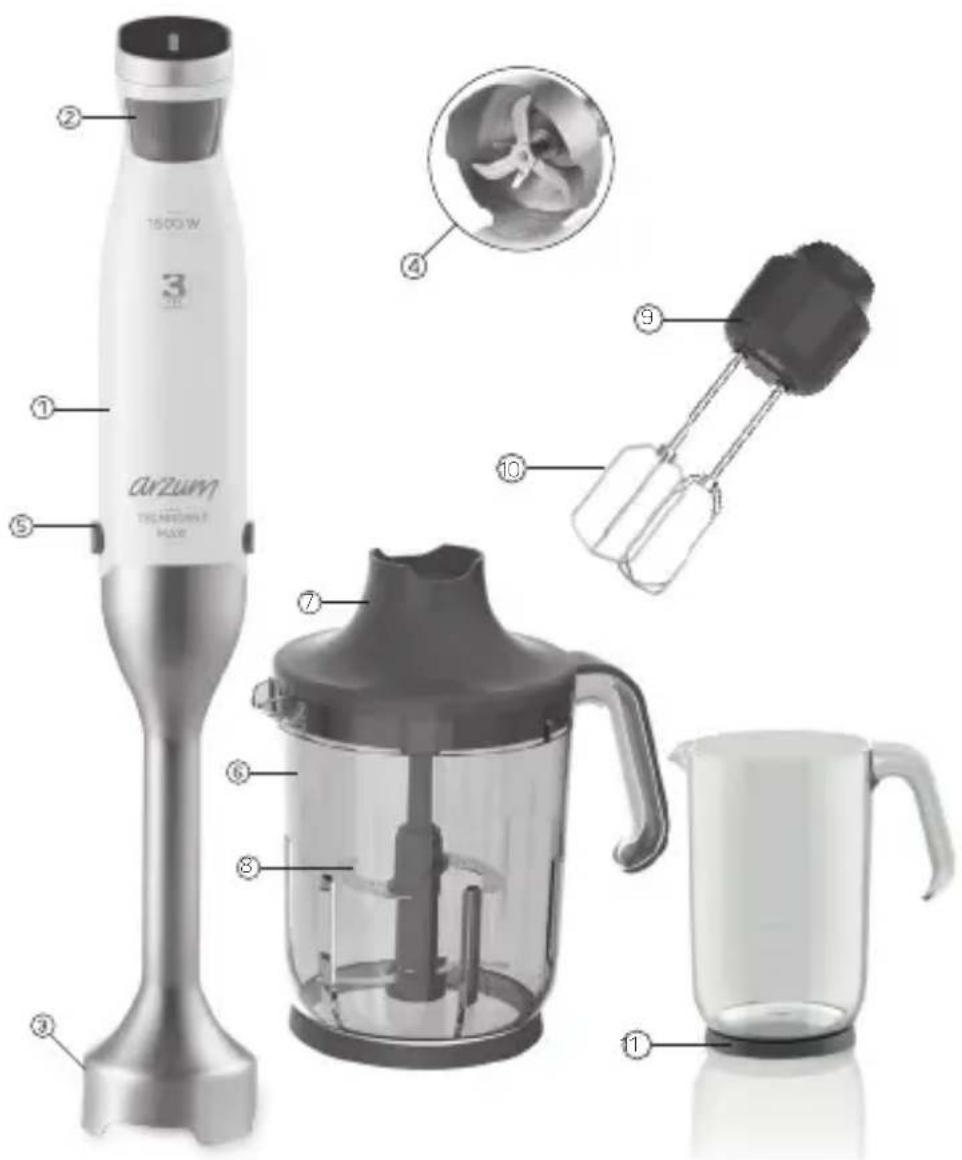Arzum AR1065 - AEEE - 3