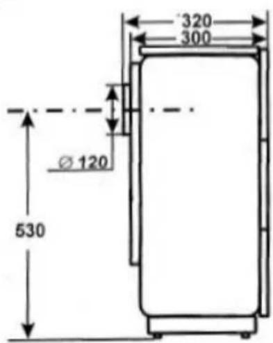 Wamsler OS 4/5 Vario - Technische Daten - 2