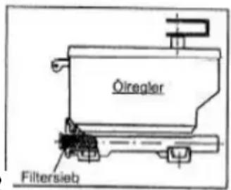 Wamsler OS 4/5 Vario - Reinigung des Ölreglers und Verbrennungsluftbegrenzer - 1