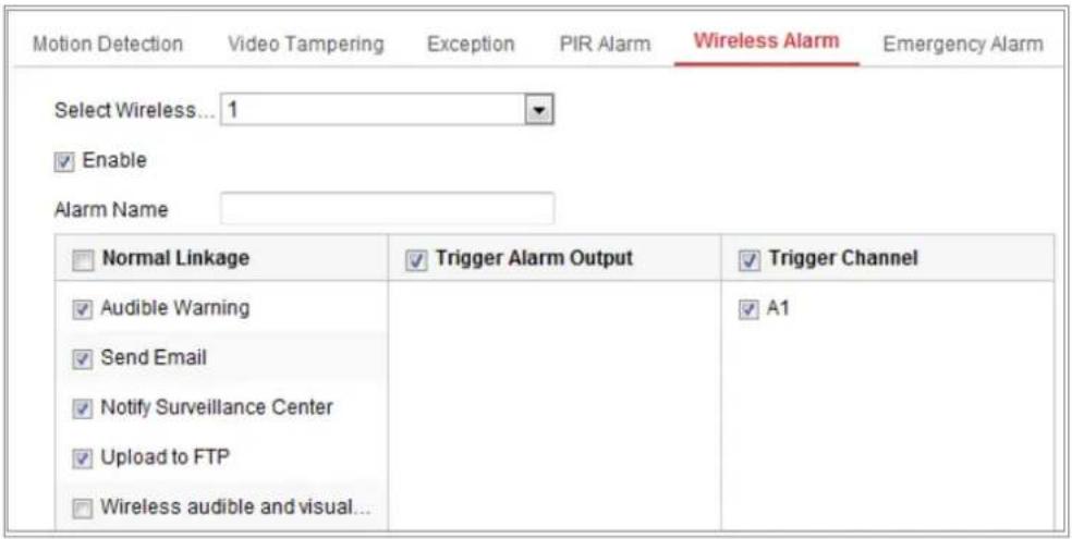 Hikvision Fingerprint and Card Reader - Steps: - 1