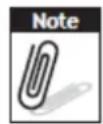 Advantech AIM-65 - Symbols Used in this Manual - 1