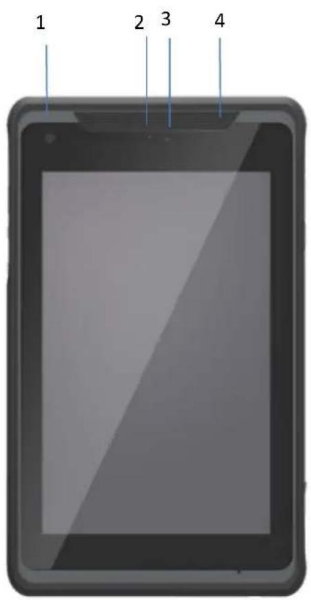 Advantech AIM-65 - Front View - 1