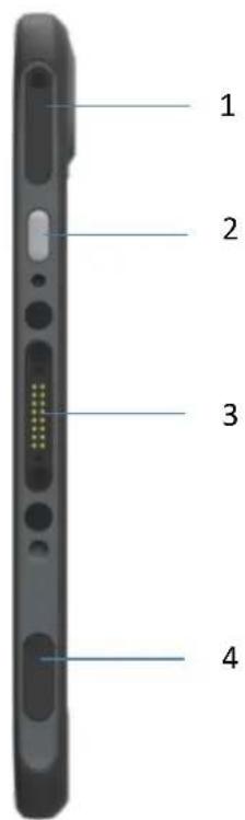 Advantech AIM-65 - Right View - 1