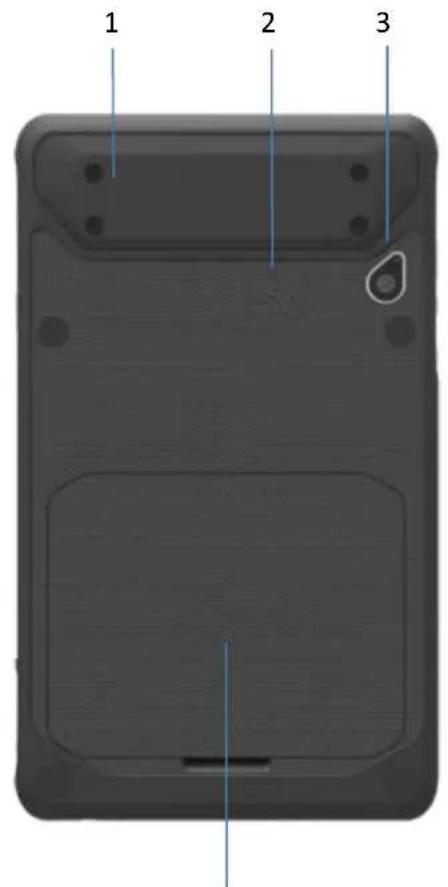 Advantech AIM-65 - Rear View - 1