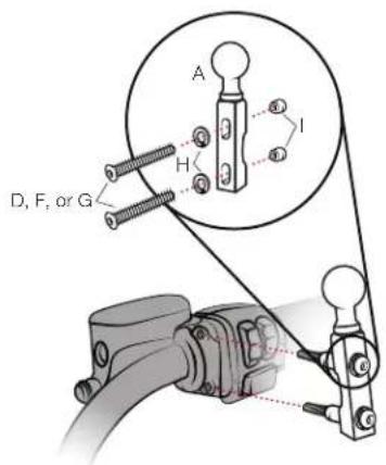 RAM Mount B-174-GA33U - Attach to Handlebar - 1