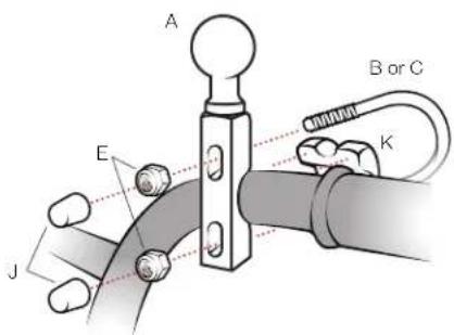 RAM Mount B-174-GA33U - Attach to Handlebar - 2