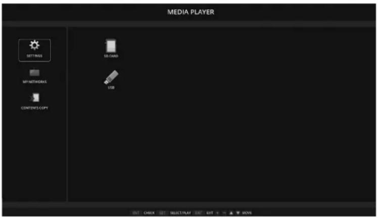MEDIA PLAYER SETTINGS SD CARD MY NETWORKS USB CONTENTS COPY BIT CHIN RESET/PLAY BIT BIT + ▼ ROW
