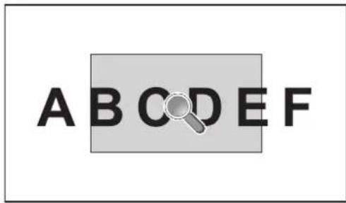 A B C D E F