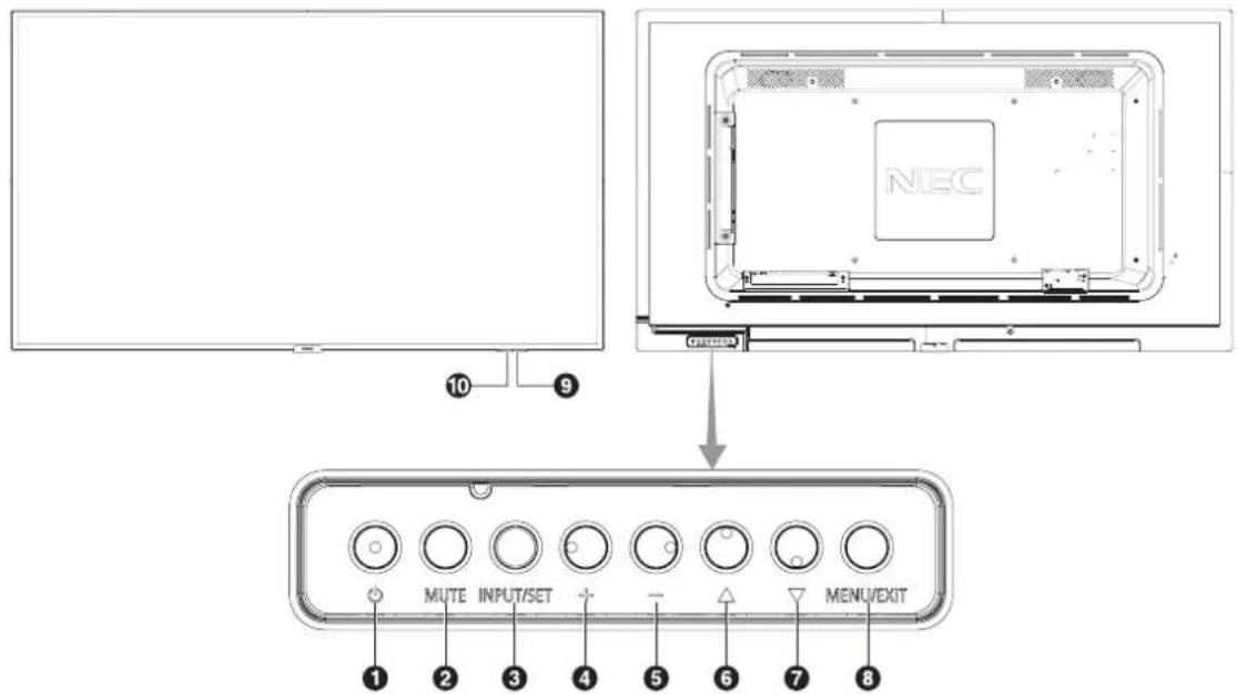 NEC MultiSync C501 - Die Teile und ihre Funktionen - 1