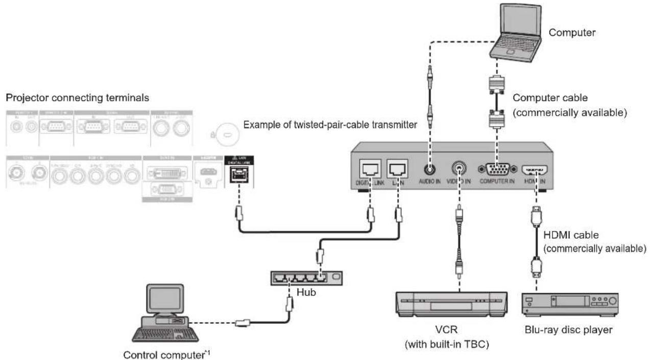PANASONIC PT-RS11K - Connecting example using DIGITAL LINK - 1