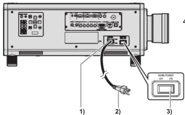 PANASONIC PT-RS11K - Switching on the projector - 1