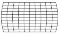 PANASONIC PT-RS11K - Setting [KEYSTONE] or [CURVED] - 13
