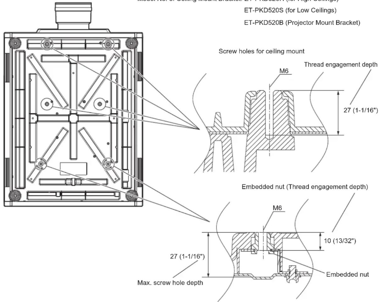 PANASONIC PT-RS11K - Precautions for attaching the Ceiling Mount Bracket - 1