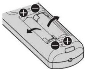 PANASONIC PT-RS11K - Remove the batteries. - 1