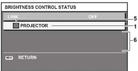 PANASONIC PT-RS11K - [BRIGHTNESS CONTROL STATUS] screen display example - 2