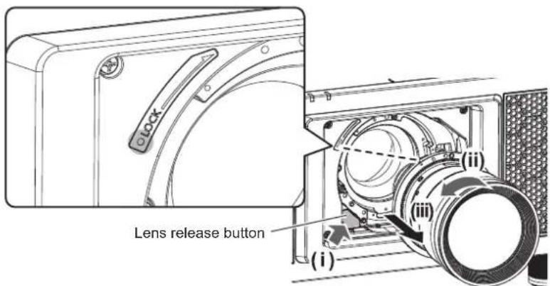 PANASONIC PT-RS11K - Removing the projection lens - 1