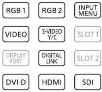 PANASONIC PT-RS11K - INPUT SELECT - 1
