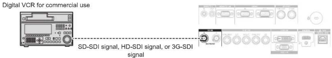 PANASONIC PT-RS11K - For / terminals - 1