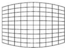 PANASONIC PT-RS11K - Setting [KEYSTONE] or [CURVED] - 15