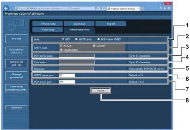 PANASONIC PT-RS11K - [Authentication set up] page - 1