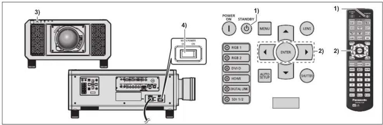 PANASONIC PT-RS11K - Switching off the projector - 1