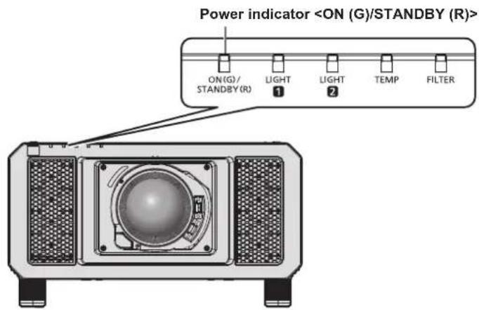 PANASONIC PT-RS11K - Power indicator - 1