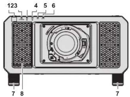 PANASONIC PT-RS11K - Projector body - 1