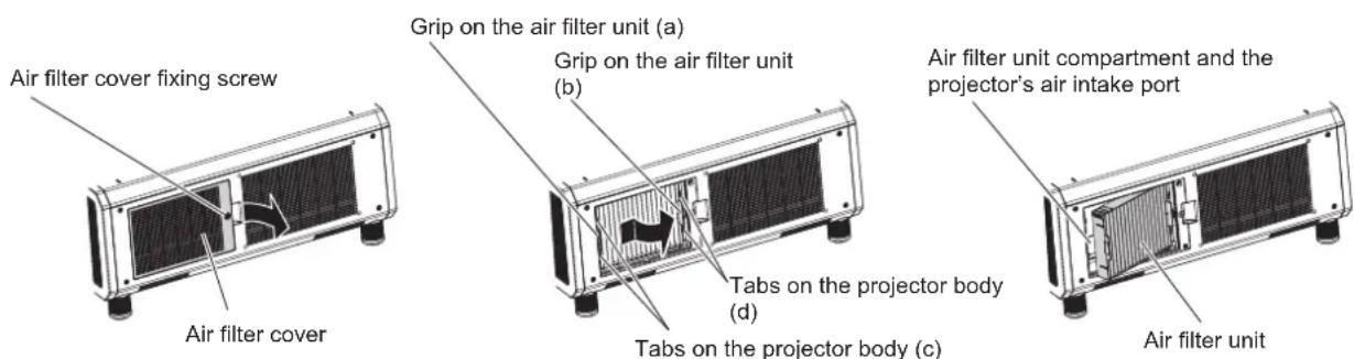 PANASONIC PT-RS11K - Removing the air filter unit - 1