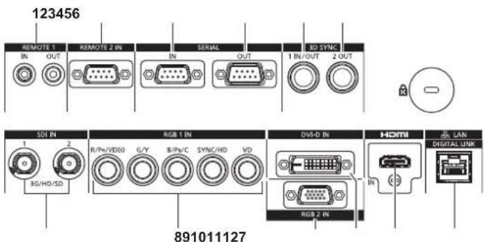 PANASONIC PT-RS11K - ■Connecting terminals - 1