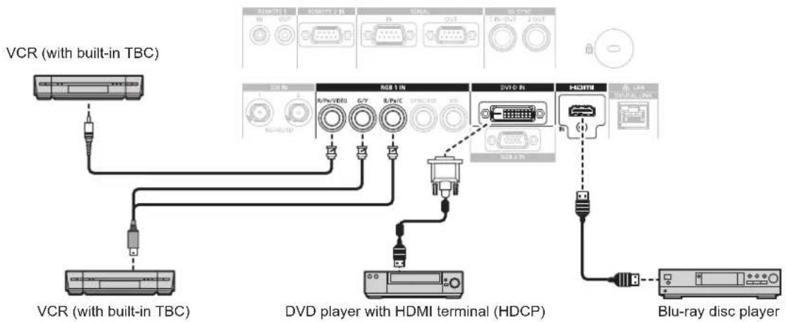PANASONIC PT-RS11K - For // terminals - 1