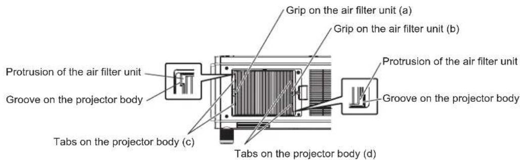 PANASONIC PT-RS11K - Attaching the air filter unit - 1