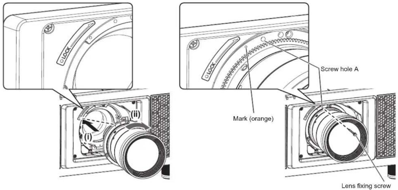 PANASONIC PT-RS11K - Attaching the projection lens - 1