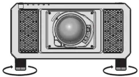 PANASONIC PT-RS11K - Adjusting adjustable feet - 1