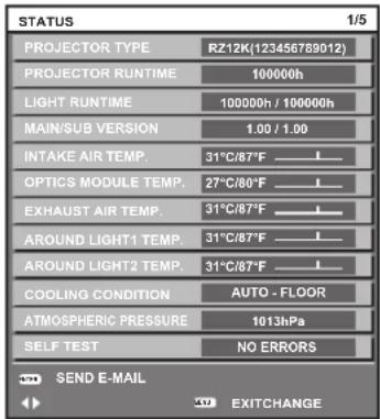 PANASONIC PT-RS11K - 1) Press the  button. - 1
