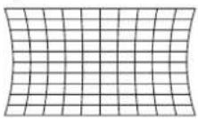PANASONIC PT-RS11K - Setting [KEYSTONE] or [CURVED] - 14