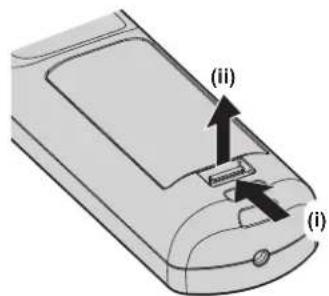 PANASONIC PT-RS11K - Inserting and removing the batteries - 1