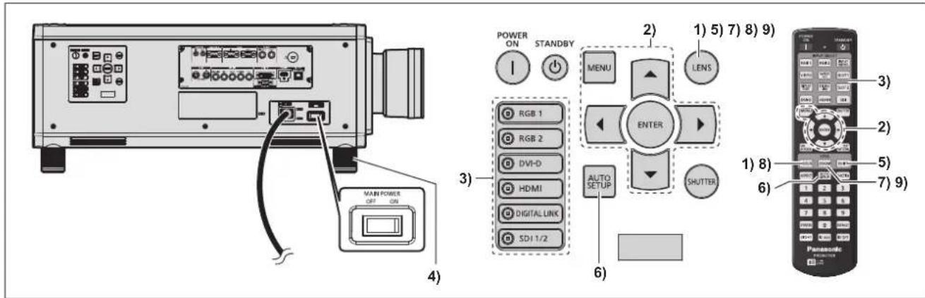 PANASONIC PT-RS11K - Making adjustments and selections - 1