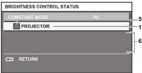 PANASONIC PT-RS11K - [BRIGHTNESS CONTROL STATUS] screen display example - 4