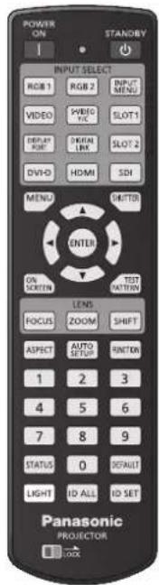 PANASONIC PT-RS11K - Operating with the remote control - 1