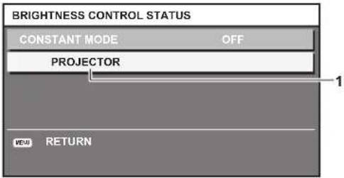 PANASONIC PT-RS11K - [BRIGHTNESS CONTROL STATUS] screen display example - 1
